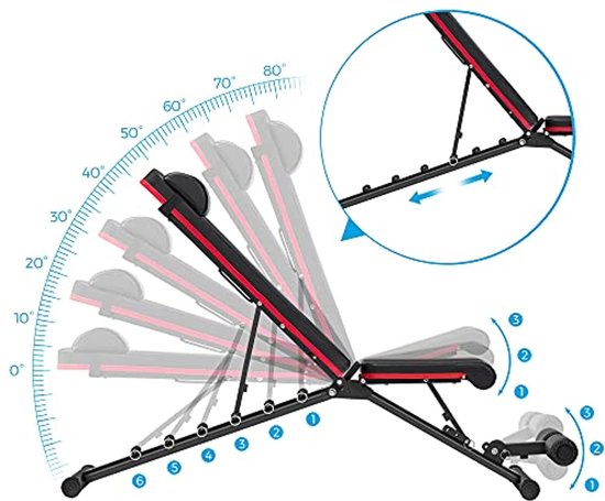 Banc De Musculation Pliable SPORTNOW - Charge Max 250 Kg | Dossier 6 Positions, Siège 4 Positions | Acier Noir, Compact Rangement - 9