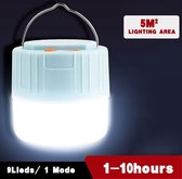 Verlichting - Camping - Outdoor - Gevarenlamp - Autopech - Lamp - Buiten - Tent - Vissen - Noodgeval - USB - Universele beugel