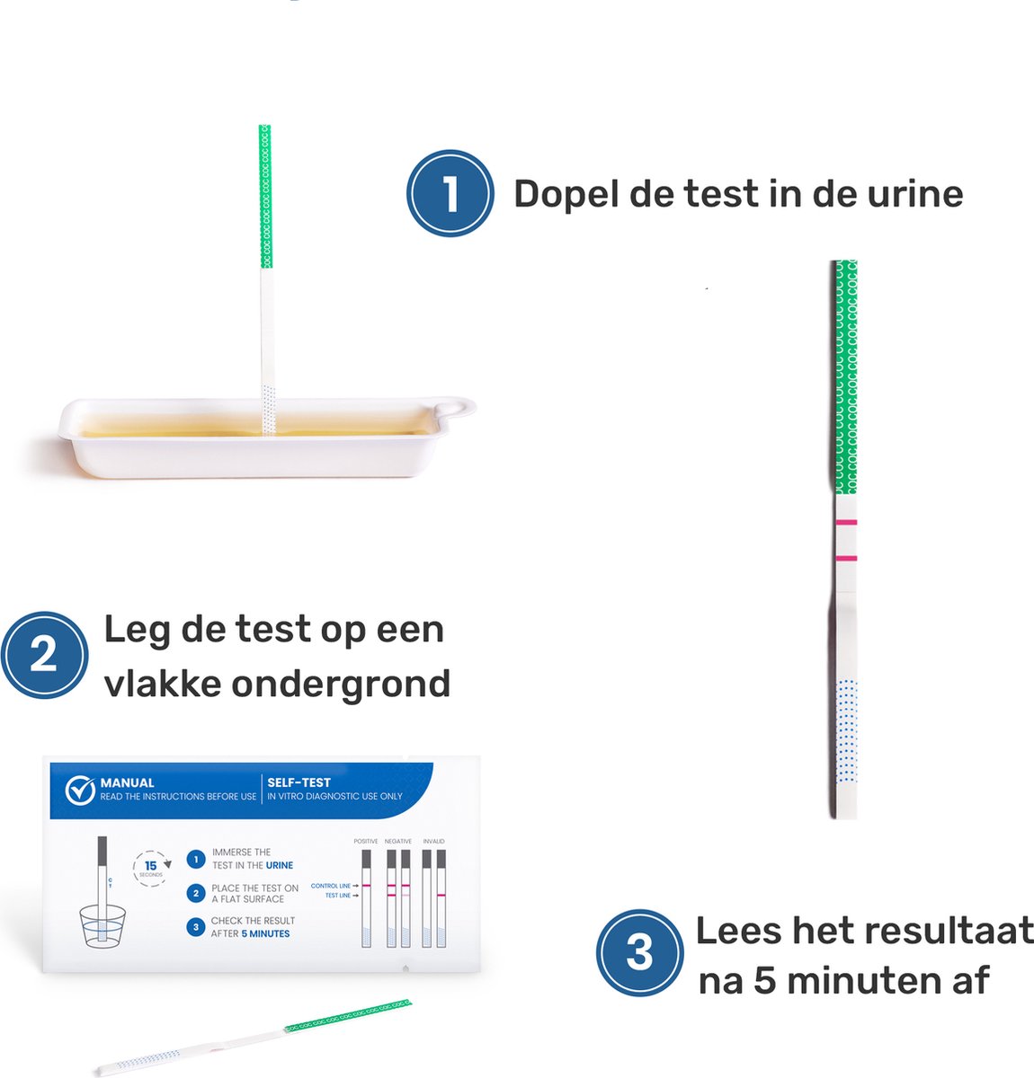 Telano Test Cocaïne 25 pcs Jauge d'urine - Test de drogue COC - Bande