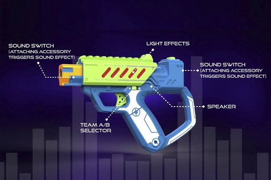 Lazer MAD Pistolet Laser + Cible de jeu interactif Black Ops