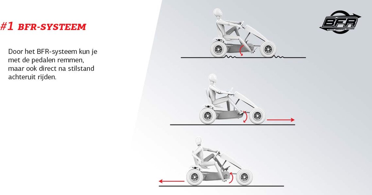 BERG Skelter met XXL Frame Jeep® Revolution - vanaf 5 jaar — afbeelding 5