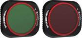 Freewell DJI Mavic 2 Pro Variable ND Filter (Mist Edition)