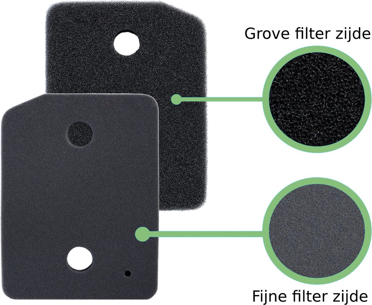 Wasdroger filter geschikt voor Miele - 9164761 Schuimfilter spons  warmtepompdroger... | bol.com