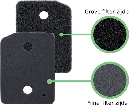 Wasdroger filter geschikt voor Miele - 9164761 Schuimfilter spons warmtepompdroger fijne grove pluisfilter condensdroger