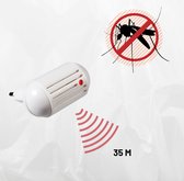 Orange85 Muggenstekker - Anti muggen - 35 M bereik - Stopcontact - Ultra Sound - 13x0.4x10 cm - Muggenverjager