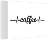 Tableau Peinture Coffee - Proverbes - Citations - Café - 90x60 cm - Décoration murale