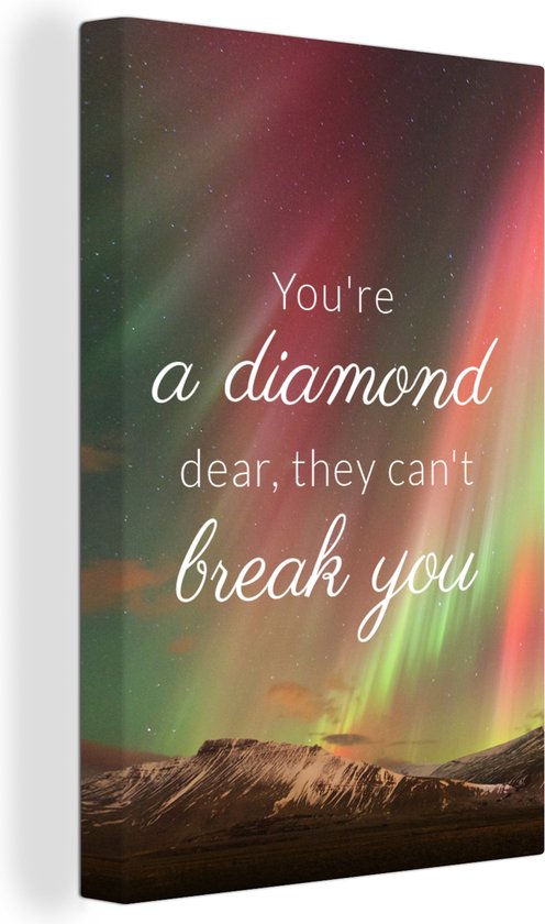 Poster Sur Toile Avec Citation Motivante - Décoration Murale Chambre, Bureau - 40x60 Cm - Brene Brown Style