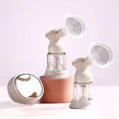 ROBOLST - Dubbele Elektrische Borstkolf – Kolf Apparaat – Borstpomp Electrisch Dubbel - Kolfapparaat – Inclusief 2x Drinkfles