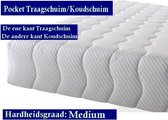 Aloe Vera - Eenpersoons Matras - POCKET Koudschuim/Traagschuim 7 ZONE 23 CM  - Gemiddeld ligcomfort - 90x200/23