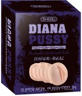 Diana masturbator pussy