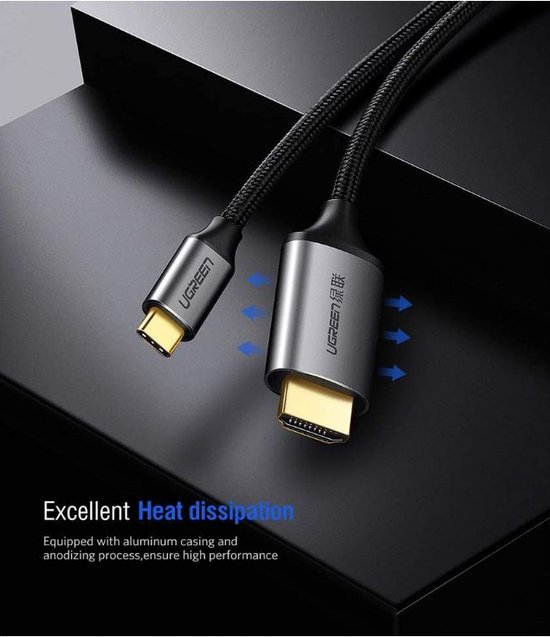 UGREEN Câble USB C vers HDMI, USB 3.1 Type C Thunderbolt 3 vers