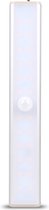 Kastverlichting met Bewegingssensor - Cool White - 24 LEDs - USB Oplaadbaar