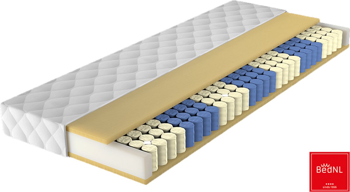 Matras - Pocketveren + 3 cm HR Koudschuim – 160x190x21 cm