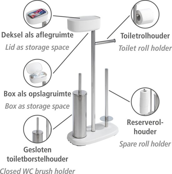 Kalmte Ecologie manager WENKO Toiletbutler Rivazza RVS wit – Toiletborstel met houder,  Toiletrolhouder,... | bol.com