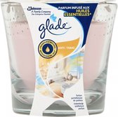 Glade Geurkaars Anti Tabac 129 gr