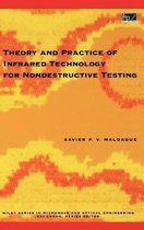 Theory And Practice Of Infrared Technology For Nondestructive Testing