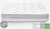 PureSleep™ matras met pocketvering 1000 - Ultra comfort plus - Platina rating