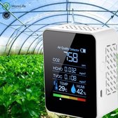 MoreLife CO2 Meter | Multifunctionele 5-in-1 CO2 meter | Thermometer voor zowel binnen als buiten | Digitale CO2 Thermometer | CO2 Meter Binnen | CO2 Meter Horeca | Luchtkwaliteitm