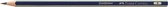 potlood Goldfaber F 2 mm 17 cm hout grijs/blauw