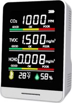 Dakta® Co2 Meter | Temperatuur | LCD scherm | Digitale meter | Wit | Luchtkwaliteit meten | Binnen | Horeca | Melder | Draagbaar