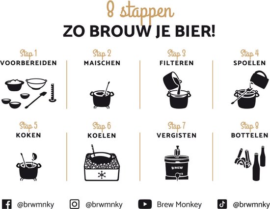Brew Monkey Basis Blond - Bierbrouwpakket - Zelf Bier Brouwen Bierpakket - Gadgets Mannen - Vaderdagcadeau - Verjaardagscadeau voor Mannen - Origineel bier Cadeau - Verjaardag cadeau