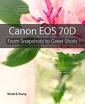 Canon EOS 70D