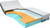 Cool Motion 3 90 x 210 | Traagschuim matras | Koudschuim matras | Body adapt zone | Goede ventilatie | 7 comfortzones | Soft matras |