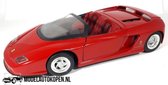Ferrari Pinifarina Mythos (Rood) (22cm) 1:18 Revell + Showcase - Modelauto - Schaalmodel - Model auto - Miniatuurautos - Miniatuur auto