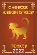 Chinese Zodiac Fortune Telling- Monkey Chinese Horoscope & Astrology 2022