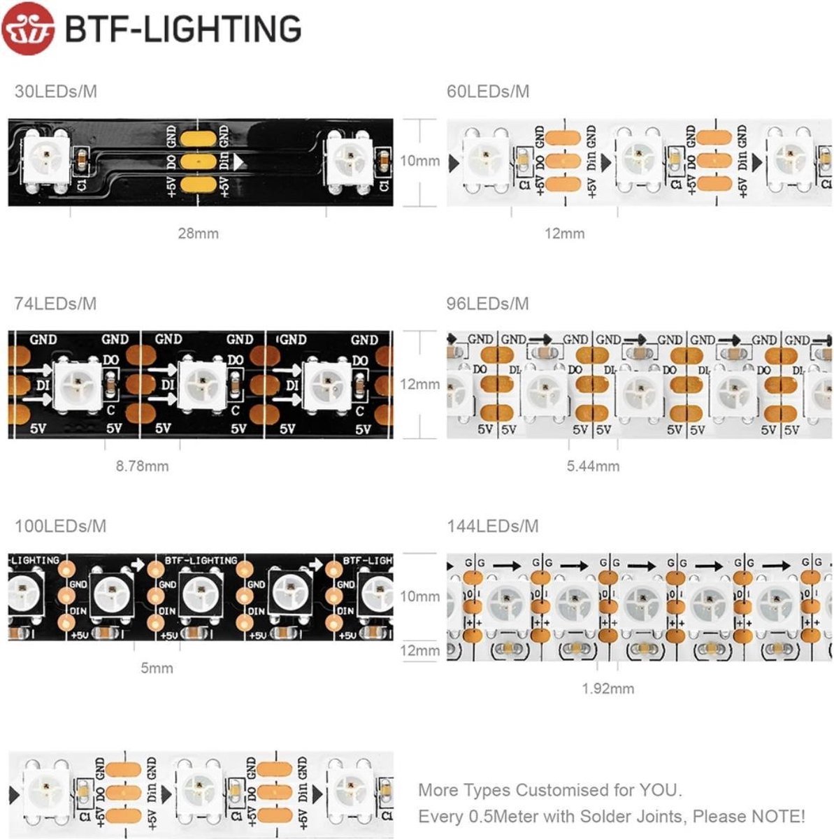 WS2815 RGB LED Digitaal Flexibel Enkel adresseerbare Panel Licht Strip WS2812 8x8 16x16 8x32 Module Matrix Scherm (8X32 256 pixels