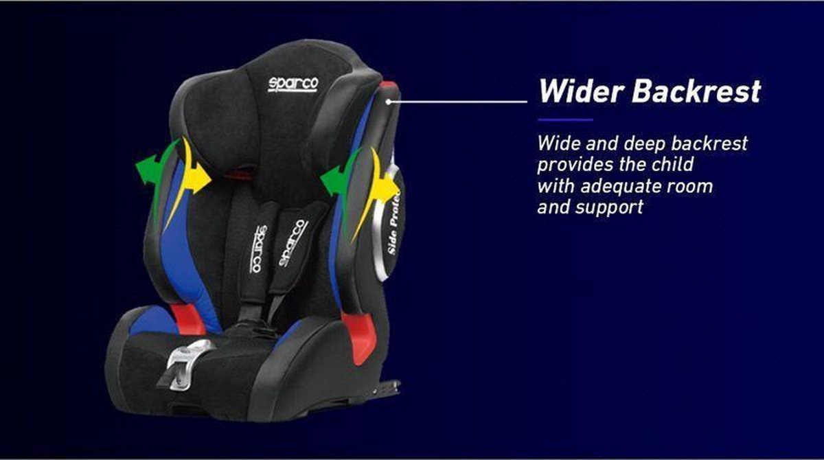 Siege Auto Sparco Isofix Groupe 1 2 3 9 36 Kg Noir Et Gris Bol Com