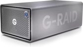 G-RAID 2 12TB