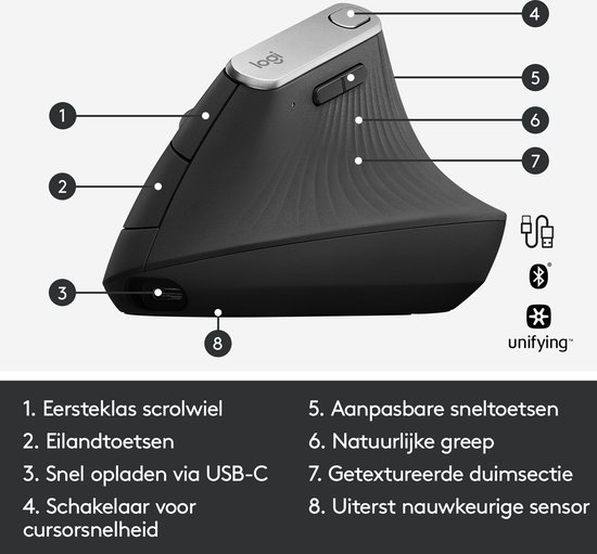 Logitech MX Vertical - Draadloze Ergonomische Muis - Grijs