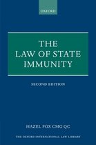 The Law Of State Immunity