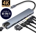 Premium Goods 8-in-1 USB C Hub – USB 3.0 – 4K UHD 