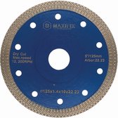 Maxifix - Slijpschijf - Diamantschijf - Beton - Steen - Gips - Tegel - 125 mm