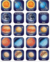 80 Planetenstickers - 4 Stickervellen Planeten Stickers - Ruimte Planeten Pluto Saturnus Mars | Beloningstickers Space - Ruimte Stickers - Klein Kadootje - Jongensstickers - Cadeau