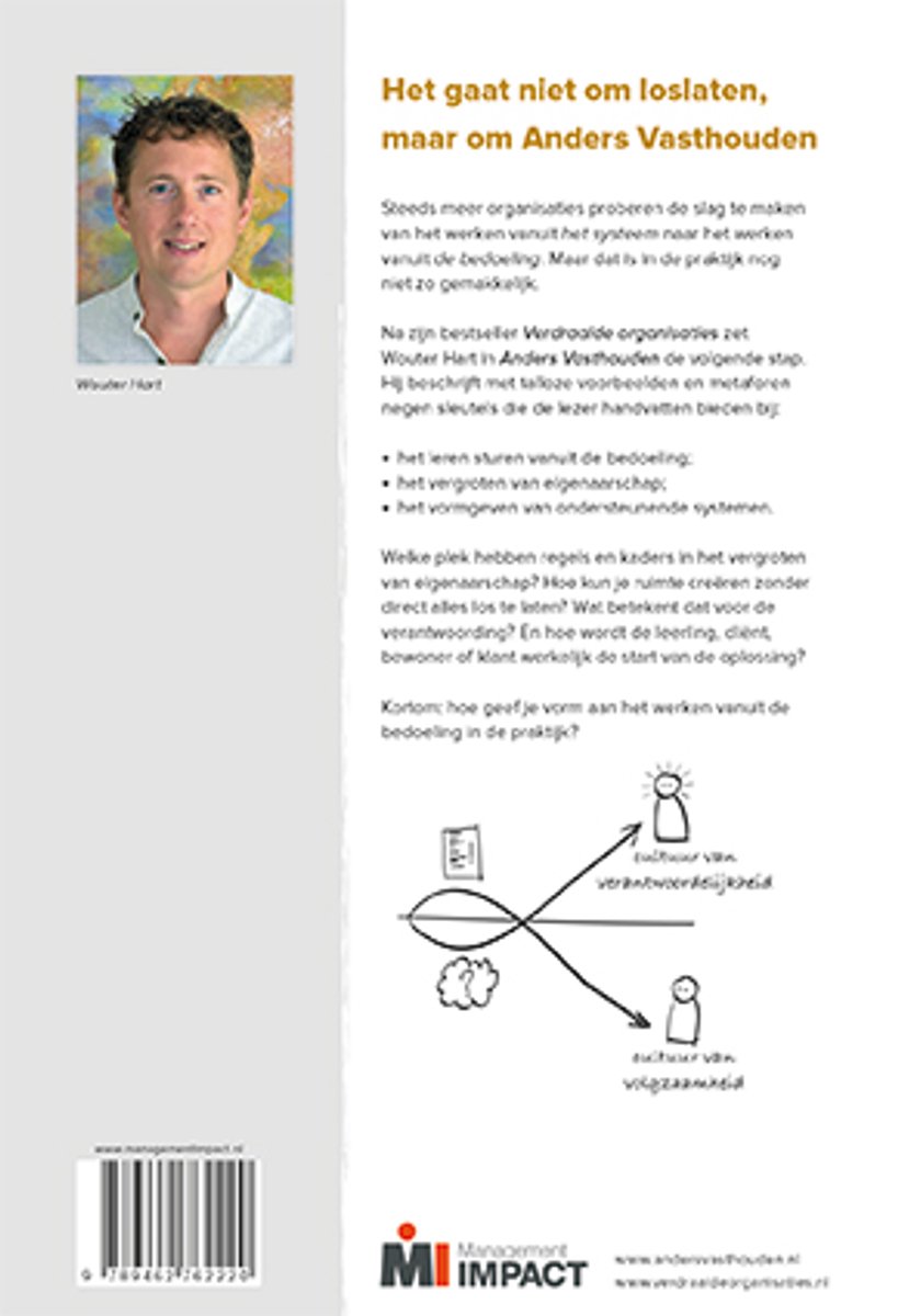 Anders vasthouden - back cover