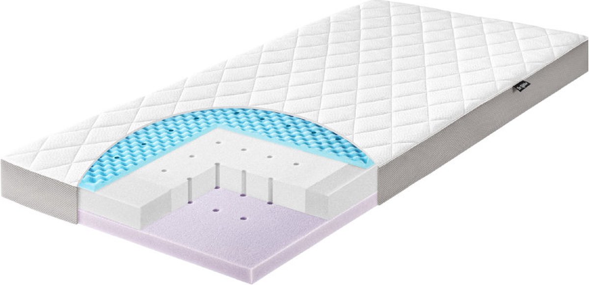 Zöllner - Matras - 60x120cm