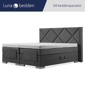 Luna Bedden - Boxspring Nova - 200x210 Elektrisch Antraciet Ruiten