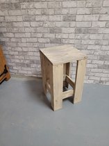 2 ltr Voetpomp - Makkelijk - pompen