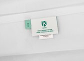 Kepri Hoeslaken - Eenpersoons - Percale Katoen - Preppy White - Duurzaam - 400TC - 90 x 200 cm