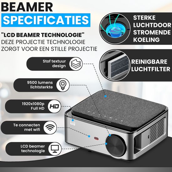 Colensy Beamer - 9500 Lumens - Full HD 1080p - Android software - 30 tot  180 inch | bol