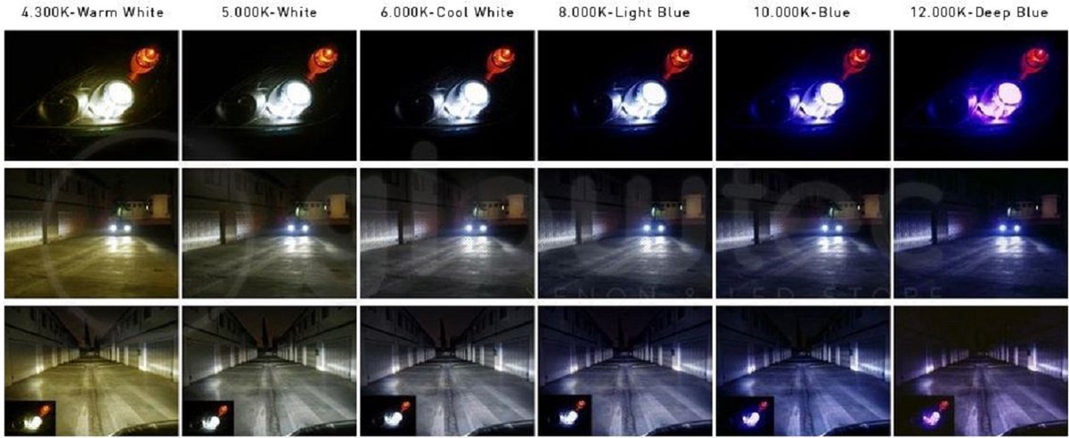 LED stiftlamp, helder, G9, 2,5 W, 3.000 K, 280 lm