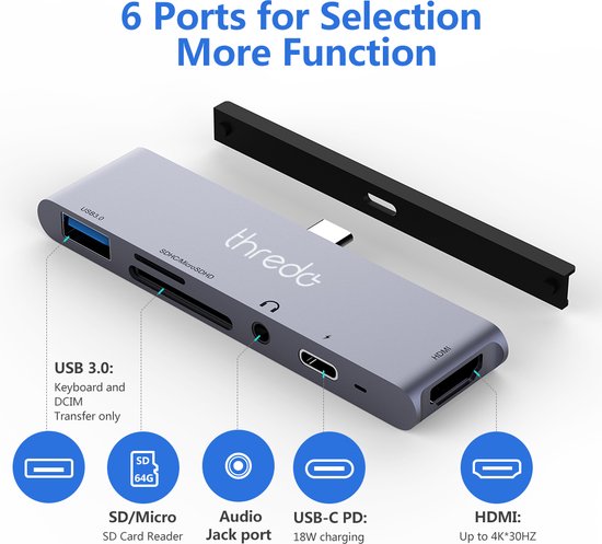 Surface Pro 4/Pro 5/Pro 6 Station d'accueil Hub USB Adaptateur Hub USB 3.0,  Lecteur de Carte mémoire SD et TF/Micro SD, convertisseur de Port HDMI 4K