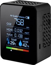 CO2 meter – CO2 meter binnen – CO2 meter horeca – luchtvochtigheidsmeter -  Luchtkwaliteitsmeter – Hygrometer – CO2 melder – Temperatuurmeter  – Draagbaar en Oplaadbaar – 5 in 1 CO