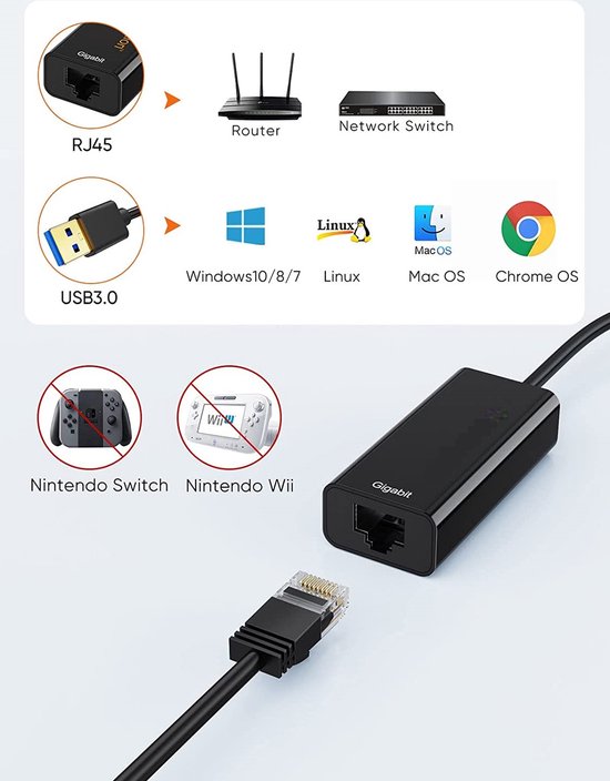 Adaptateur USB 3.0 vers Ethernet - Câble Ethernet vers USB - Port USB-A  vers Internet... | bol.com