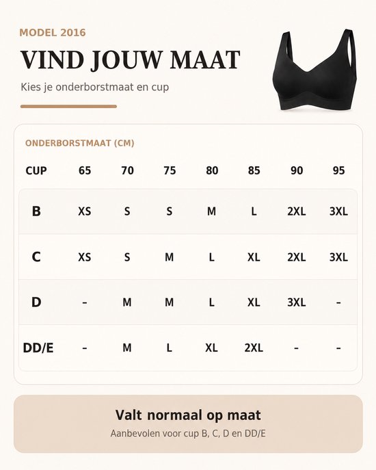 Maattabel voor zwarte bh's met cupmaten B, C, D, DD/E en omtrekmaten van 65 tot 95.