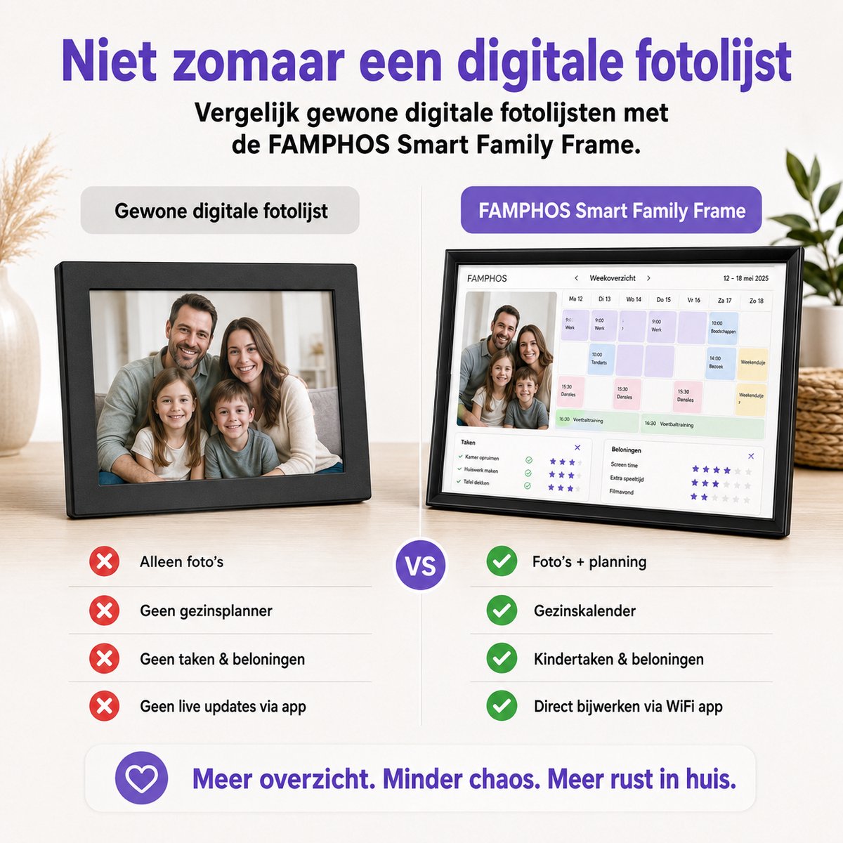 FAMPHOS 10 Inch Smart Family Frame – Digitale Fotolijst met WiFi, Gezinsplanner, Kalender & Takenlijst – Premium Cloud Photo Frame voor het Hele Gezin thumbnail 6