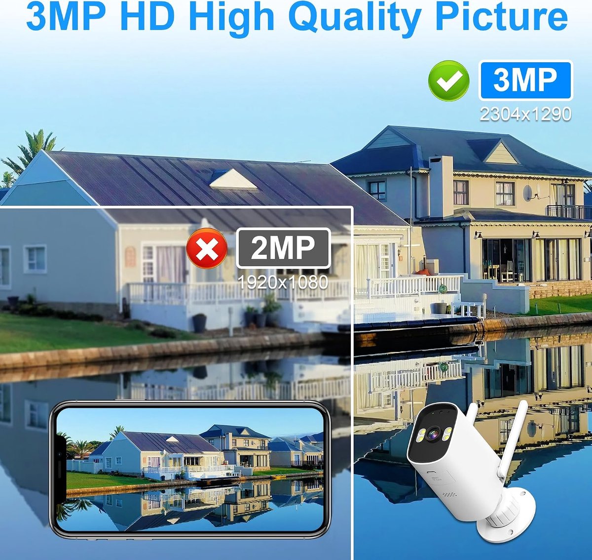 ANTELA 3MP/2K WiFi Surveillance Camera, 2-Way Audio, 30 m Color Night Vision, IP66, Person and Motion Detection, 2.4 - ShopVlot